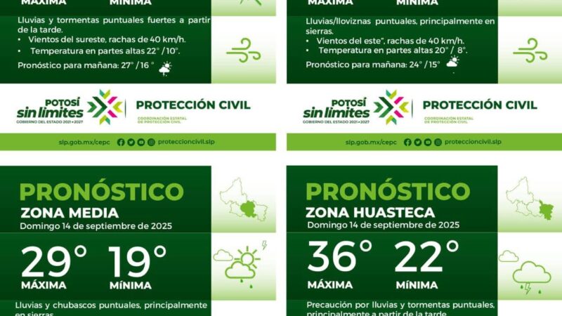 La Coordinación Estatal de Protección Civil informa: