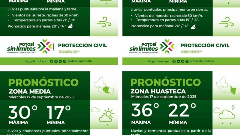 La Coordinación Estatal de Protección Civil informa: