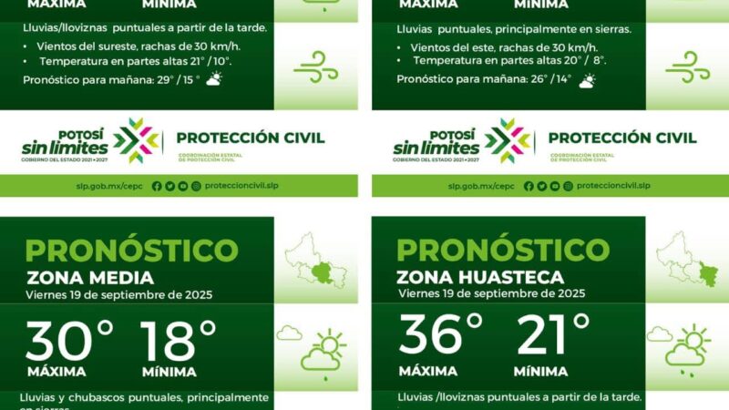 La Coordinación Estatal de Protección Civil informa: