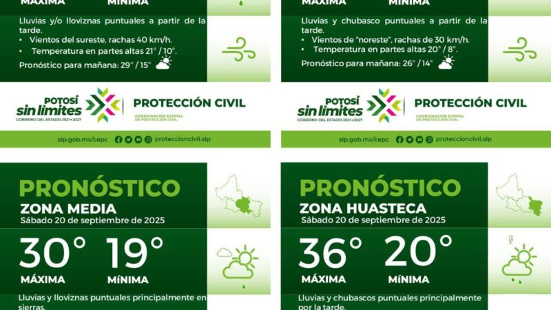 La Coordinación Estatal de Protección Civil informa: