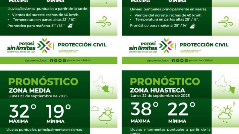 La Coordinación Estatal de Protección Civil informa: