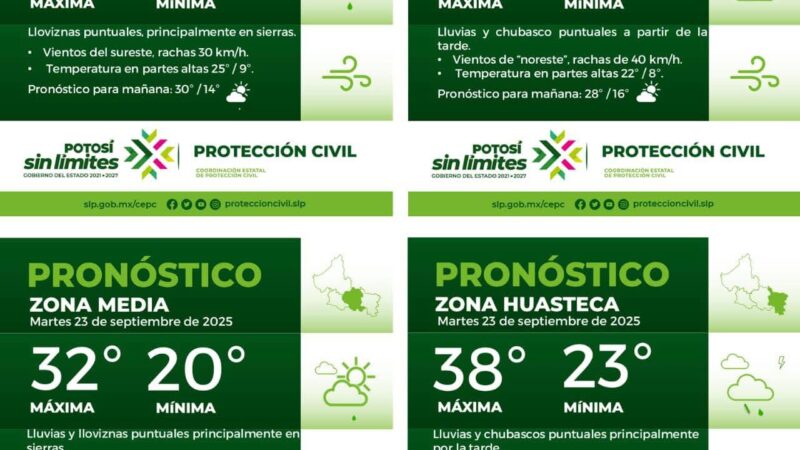 La Coordinación Estatal de Protección Civil informa: