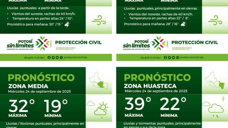 La Coordinación Estatal de Protección Civil informa: