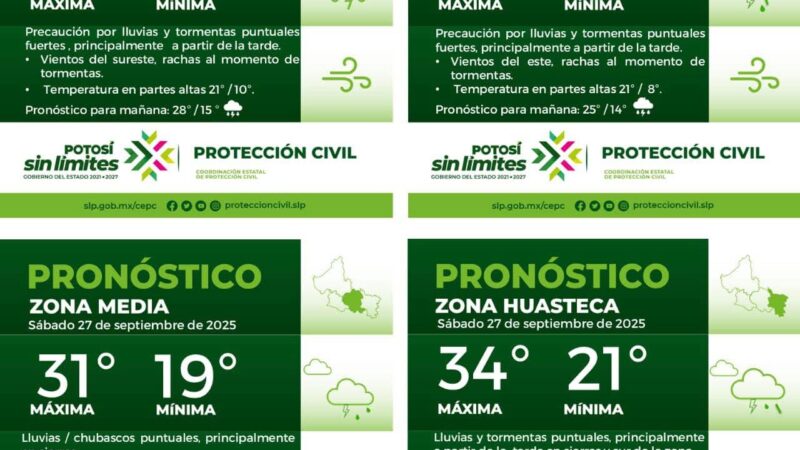 La Coordinación Estatal de Protección Civil informa: