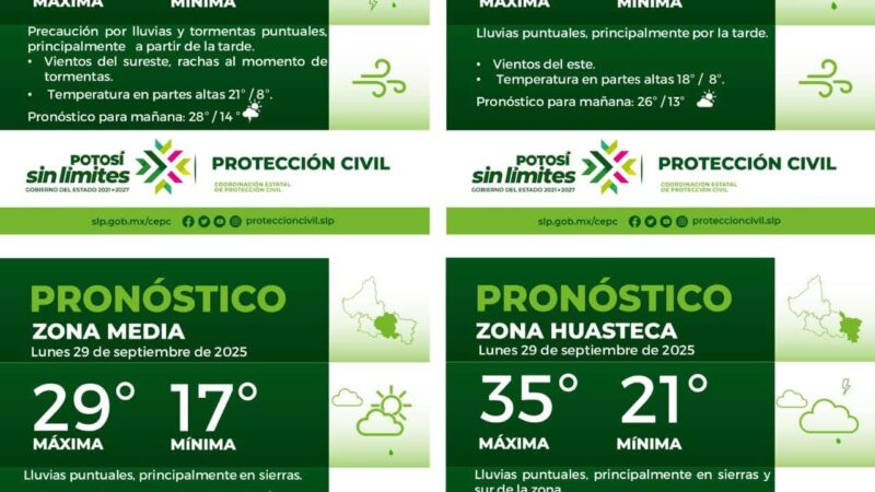 La Coordinación Estatal de Protección Civil informa: