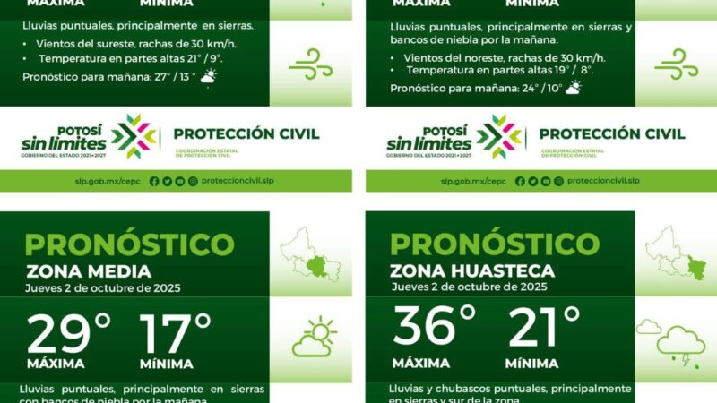 🔴 LA COORDINACIÓN ESTATAL DE PROTECCIÓN CIVIL INFORMA:🔴