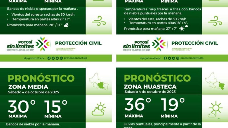 LA COORDINACIÓN ESTATAL DE PROTECCIÓN CIVIL INFORMA:🔴