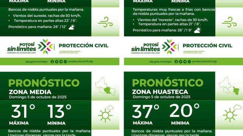 🔴 LA COORDINACIÓN ESTATAL DE PROTECCIÓN CIVIL INFORMA:🔴