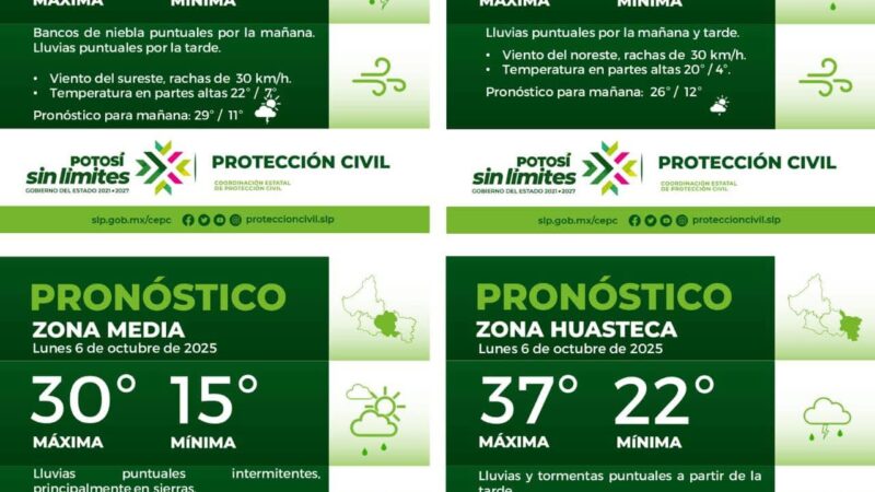 🔴 LA COORDINACIÓN ESTATAL DE PROTECCIÓN CIVIL INFORMA:🔴