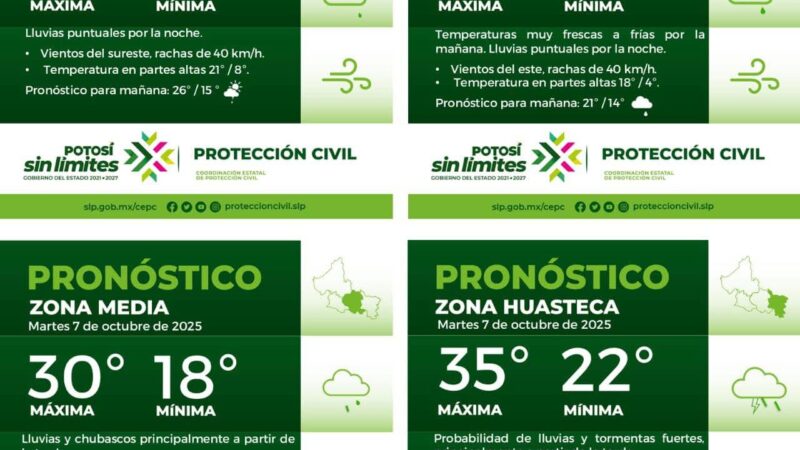 🔴 LA COORDINACIÓN ESTATAL DE PROTECCIÓN CIVIL INFORMA:🔴