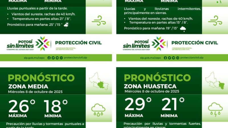🔴 LA COORDINACIÓN ESTATAL DE PROTECCIÓN CIVIL INFORMA:🔴