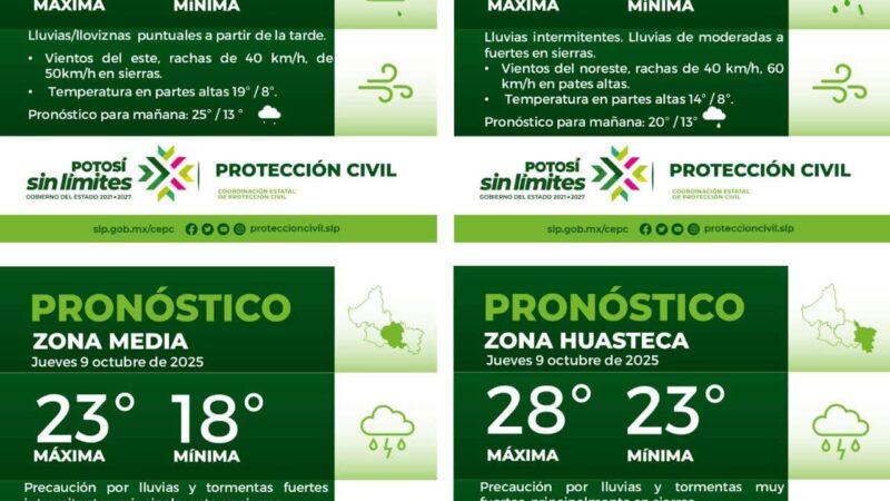 🔴 LA COORDINACIÓN ESTATAL DE PROTECCIÓN CIVIL INFORMA:🔴