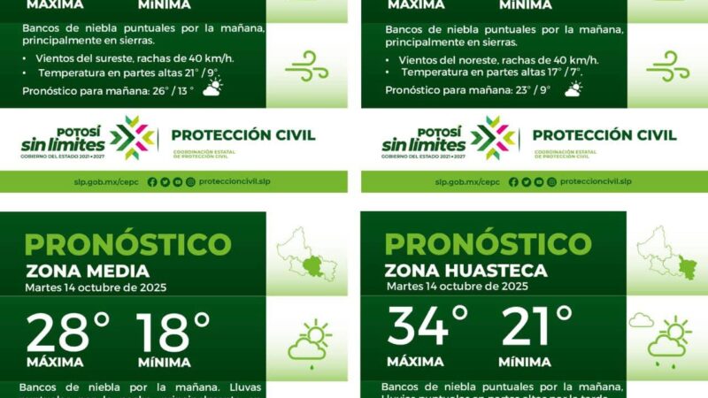 🔴 LA COORDINACIÓN ESTATAL DE PROTECCIÓN CIVIL INFORMA:🔴