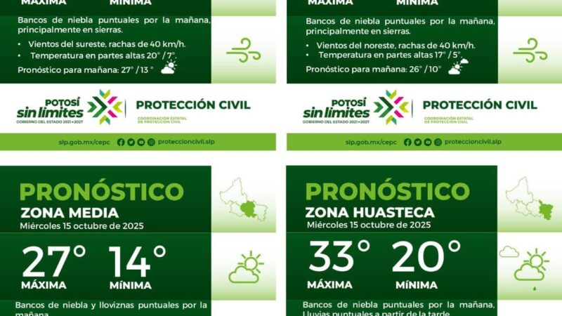 🔴 LA COORDINACIÓN ESTATAL DE PROTECCIÓN CIVIL INFORMA:🔴