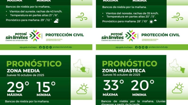 🔴 LA COORDINACIÓN ESTATAL DE PROTECCIÓN CIVIL INFORMA:🔴
