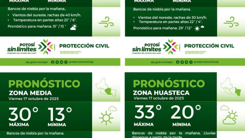 🔴 LA COORDINACIÓN ESTATAL DE PROTECCIÓN CIVIL INFORMA:🔴