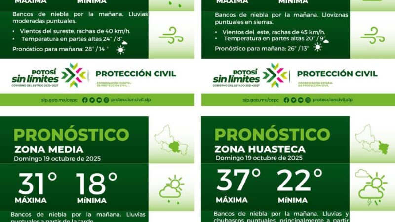 🔴 LA COORDINACIÓN ESTATAL DE PROTECCIÓN CIVIL INFORMA:🔴