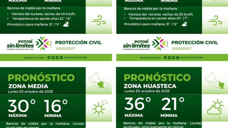 🔴 LA COORDINACIÓN ESTATAL DE PROTECCIÓN CIVIL INFORMA:🔴