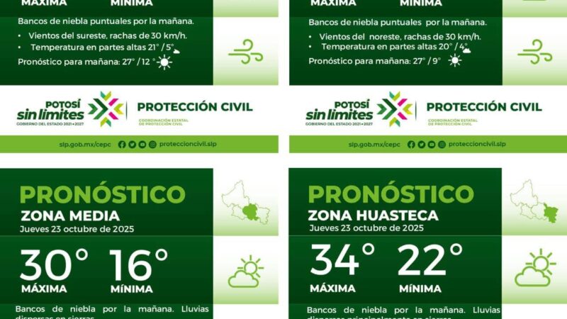 🔴 LA COORDINACIÓN ESTATAL DE PROTECCIÓN CIVIL INFORMA:🔴