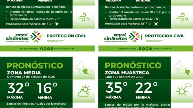 🔴 LA COORDINACIÓN ESTATAL DE PROTECCIÓN CIVIL INFORMA:🔴