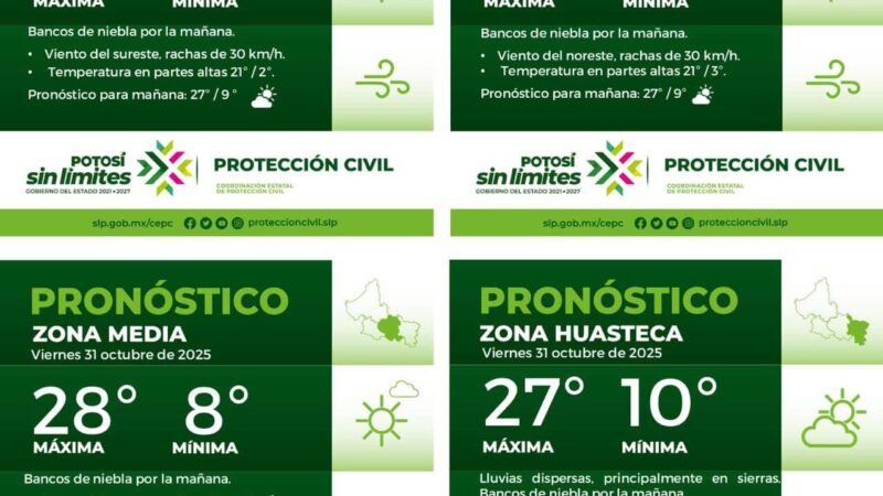 🔴 LA COORDINACIÓN ESTATAL DE PROTECCIÓN CIVIL INFORMA:🔴