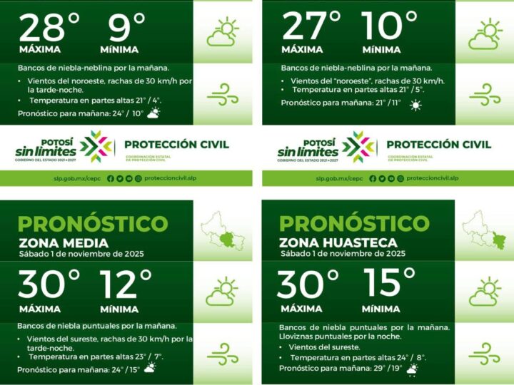 🔴 LA COORDINACIÓN ESTATAL DE PROTECCIÓN CIVIL INFORMA:🔴