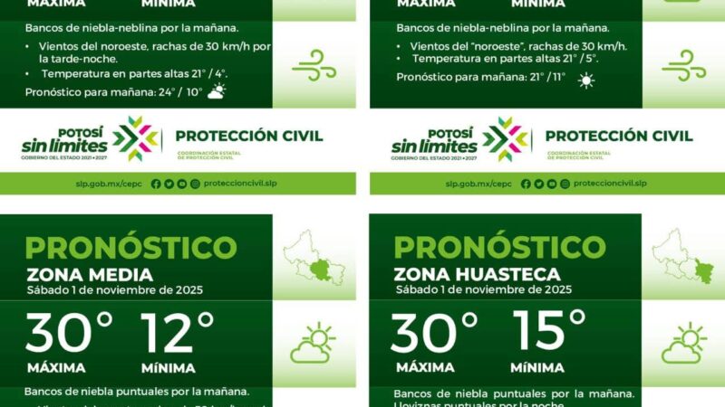 🔴 LA COORDINACIÓN ESTATAL DE PROTECCIÓN CIVIL INFORMA:🔴