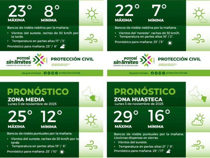 🔴 LA COORDINACIÓN ESTATAL DE PROTECCIÓN CIVIL INFORMA:🔴