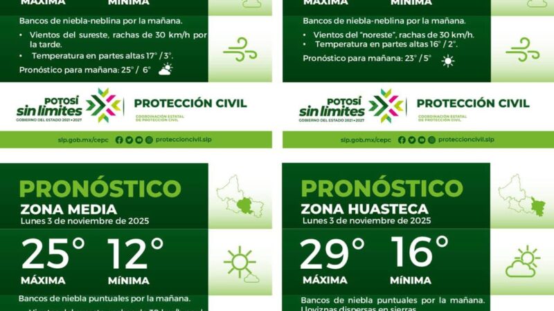 🔴 LA COORDINACIÓN ESTATAL DE PROTECCIÓN CIVIL INFORMA:🔴