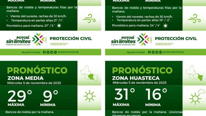 🔴 LA COORDINACIÓN ESTATAL DE PROTECCIÓN CIVIL INFORMA:🔴