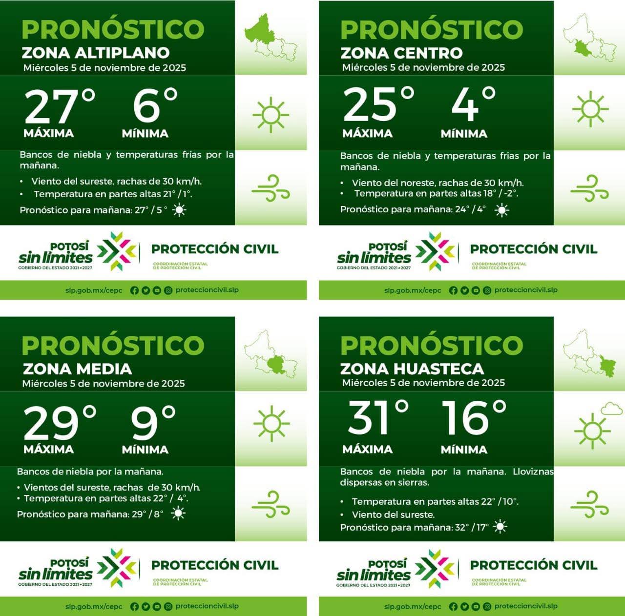 🔴 LA COORDINACIÓN ESTATAL DE PROTECCIÓN CIVIL INFORMA:🔴