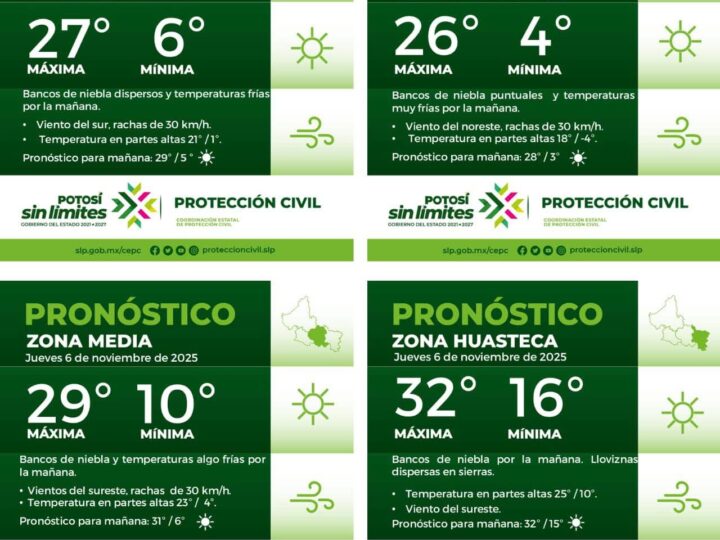 🔴 LA COORDINACIÓN ESTATAL DE PROTECCIÓN CIVIL INFORMA:🔴
