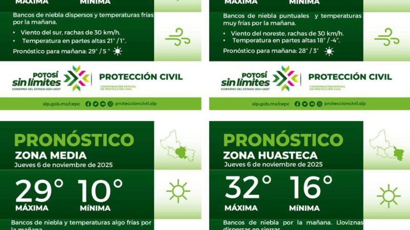 🔴 LA COORDINACIÓN ESTATAL DE PROTECCIÓN CIVIL INFORMA:🔴