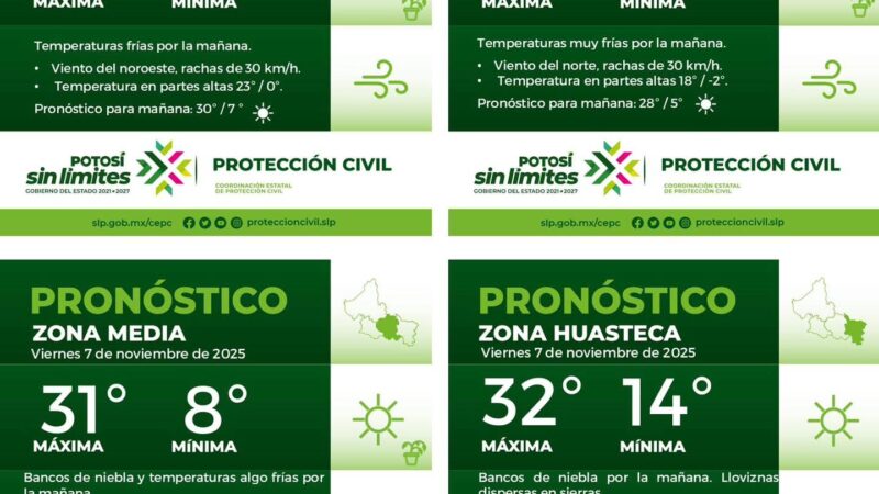 🔴 LA COORDINACIÓN ESTATAL DE PROTECCIÓN CIVIL INFORMA:🔴