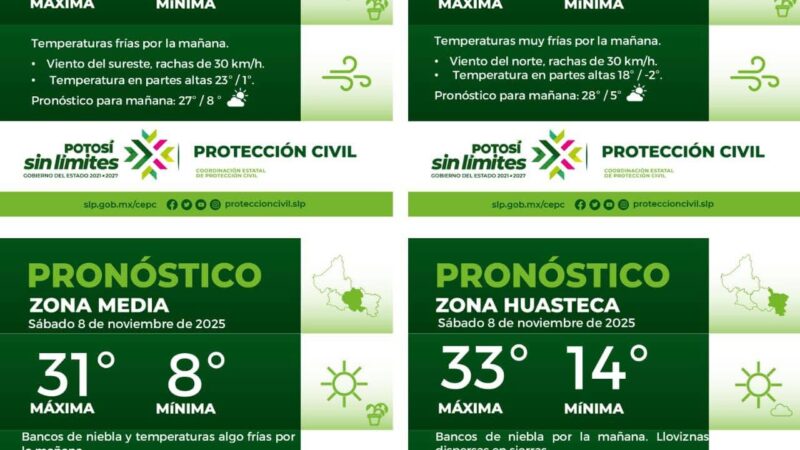 🔴 LA COORDINACIÓN ESTATAL DE PROTECCIÓN CIVIL INFORMA:🔴
