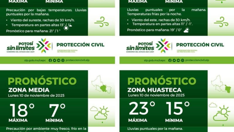 ❄️ FRENTE FRÍO 13 🥶