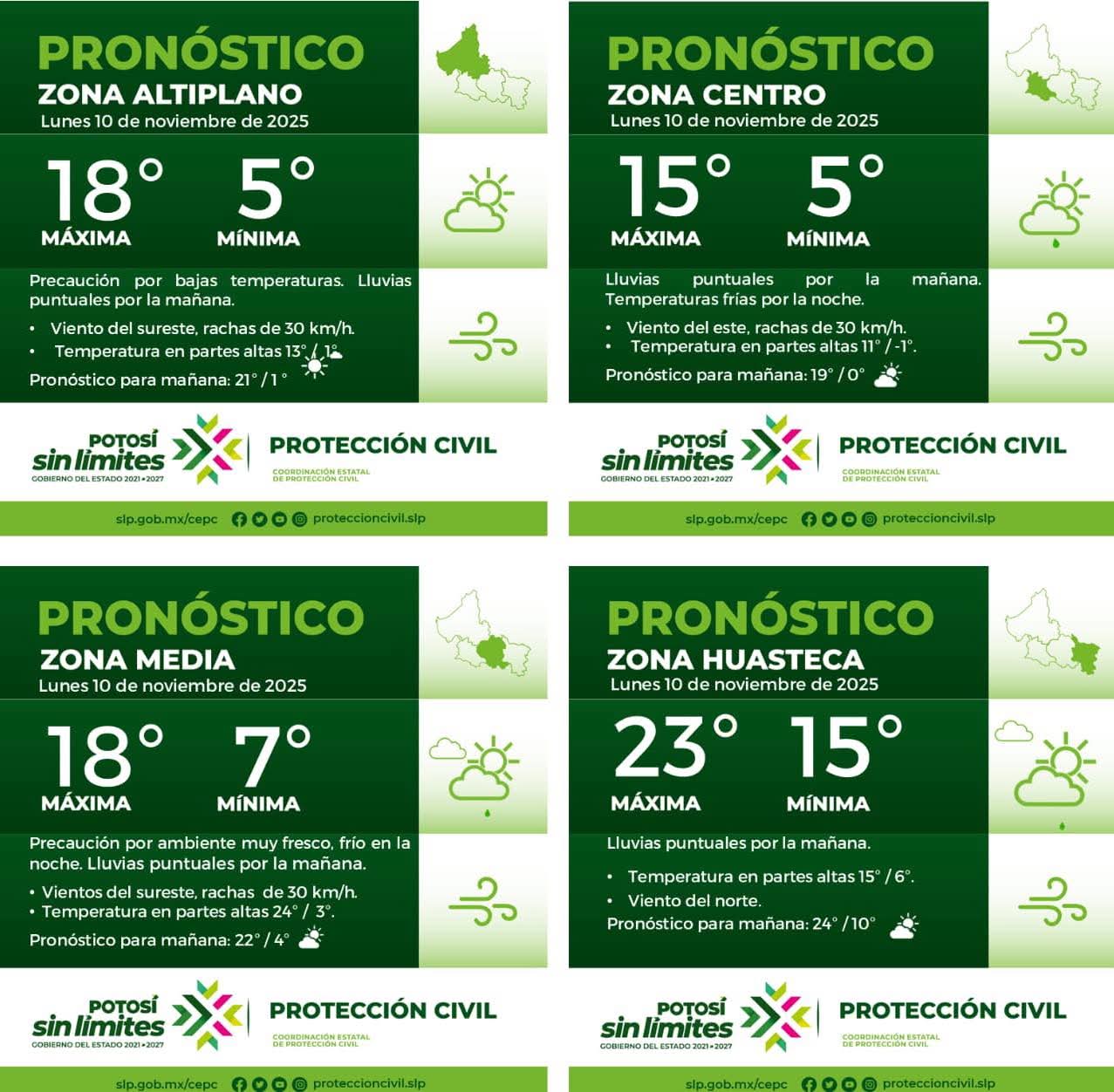 ❄️ FRENTE FRÍO 13 🥶