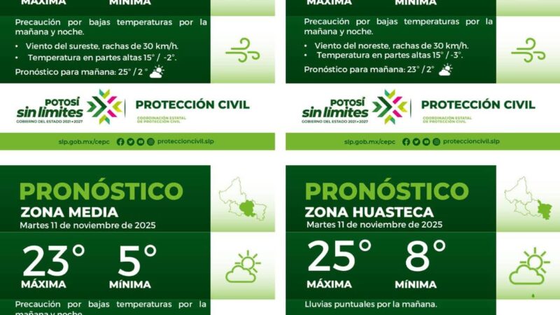 🔴 LA COORDINACIÓN ESTATAL DE PROTECCIÓN CIVIL INFORMA:🔴