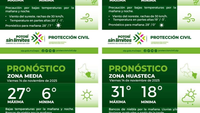 LA COORDINACIÓN ESTATAL DE PROTECCIÓN CIVIL INFORMA:🔴