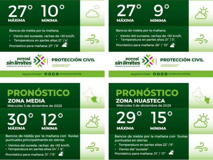 🔴 LA COORDINACIÓN ESTATAL DE PROTECCIÓN CIVIL INFORMA:🔴