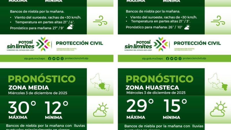 🔴 LA COORDINACIÓN ESTATAL DE PROTECCIÓN CIVIL INFORMA:🔴