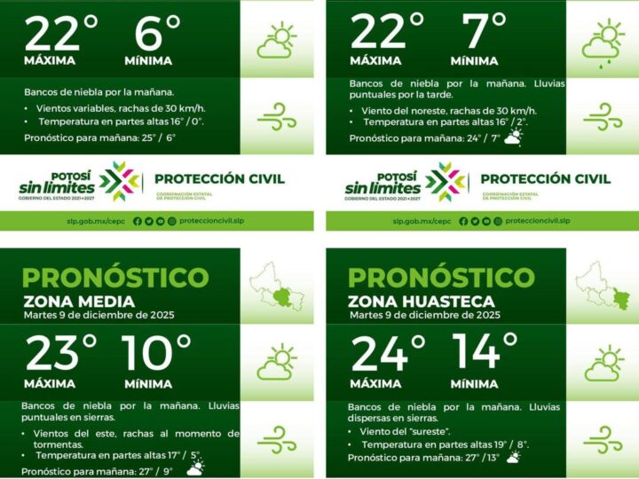 🔴 LA COORDINACIÓN ESTATAL DE PROTECCIÓN CIVIL INFORMA:🔴
