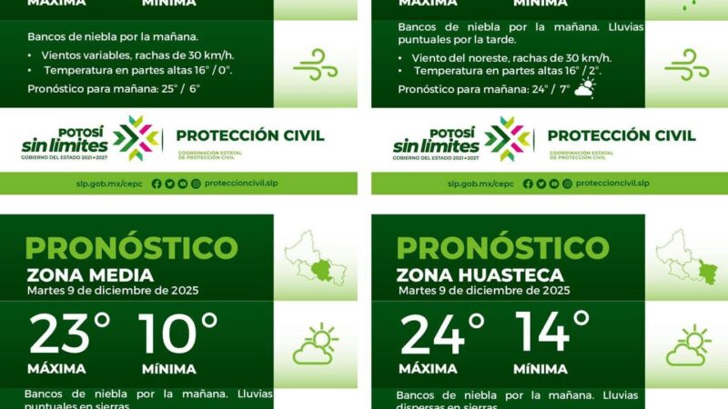 🔴 LA COORDINACIÓN ESTATAL DE PROTECCIÓN CIVIL INFORMA:🔴
