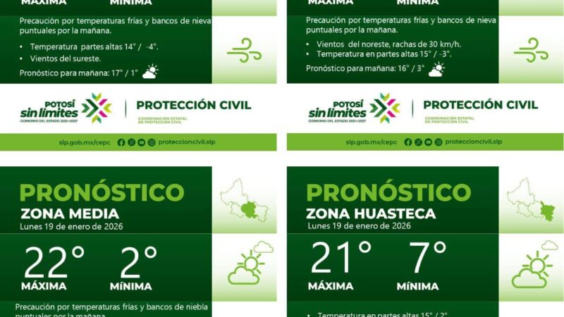 🔴 LA COORDINACIÓN ESTATAL DE PROTECCIÓN CIVIL INFORMA:🔴