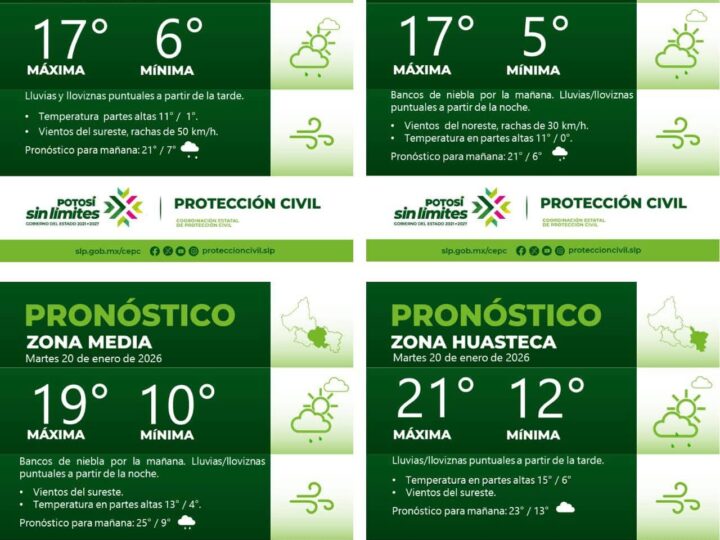 🔴 LA COORDINACIÓN ESTATAL DE PROTECCIÓN CIVIL INFORMA:🔴