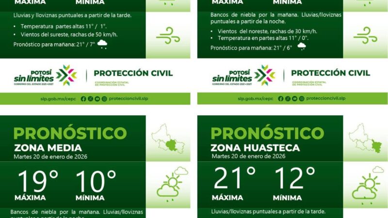 🔴 LA COORDINACIÓN ESTATAL DE PROTECCIÓN CIVIL INFORMA:🔴
