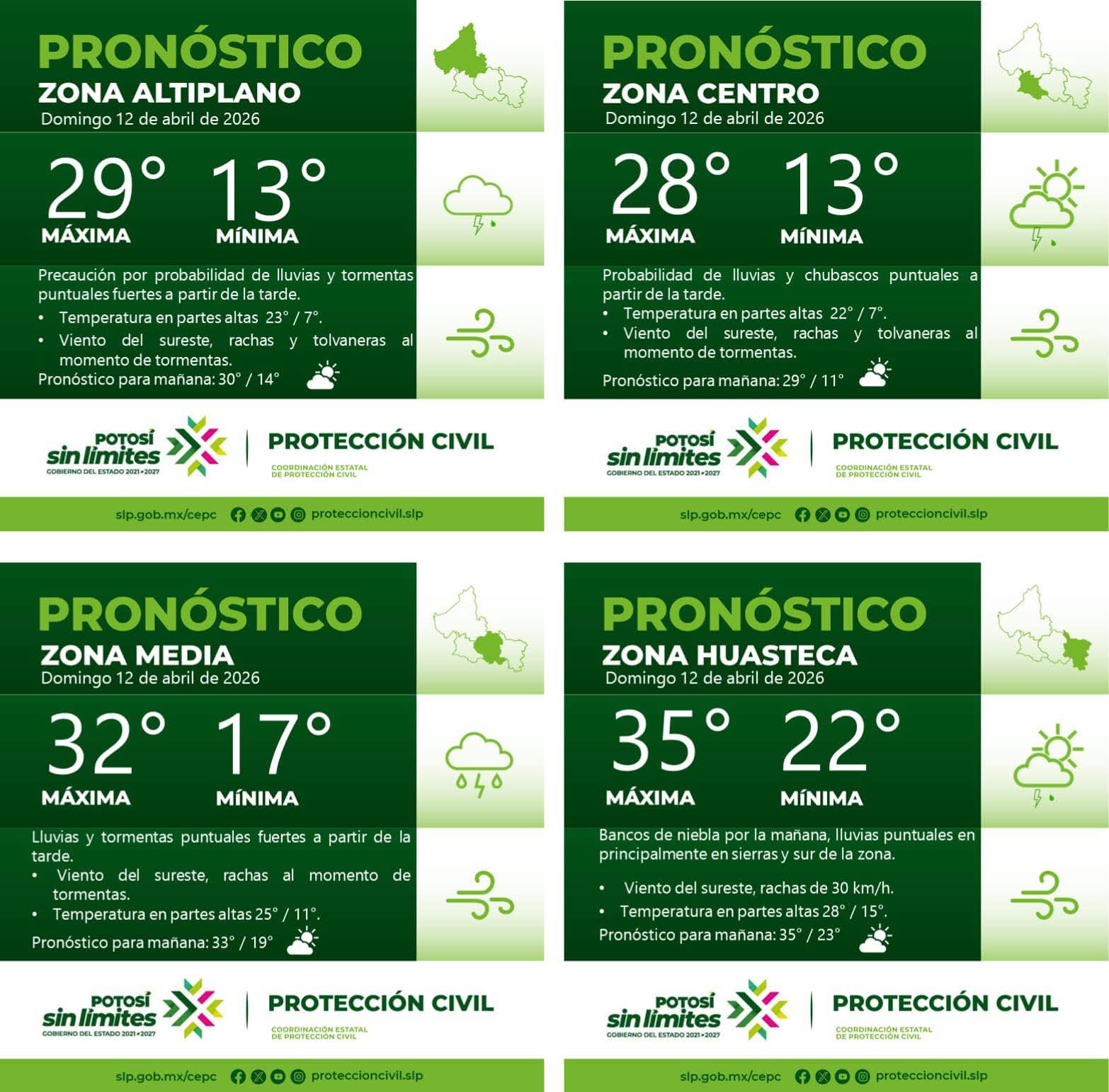 PRONÓSTICO DEL TIEMPO EN LAS CUATRO REGIONES DE SAN LUIS POTOSÍ