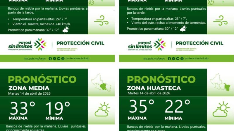 PRONÓSTICO DEL TIEMPO EN LAS CUATRO REGIONES DE SAN LUIS POTOSÍ