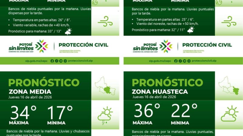 PRONÓSTICO DEL TIEMPO EN LAS CUATRO REGIONES DE SAN LUIS POTOSÍ