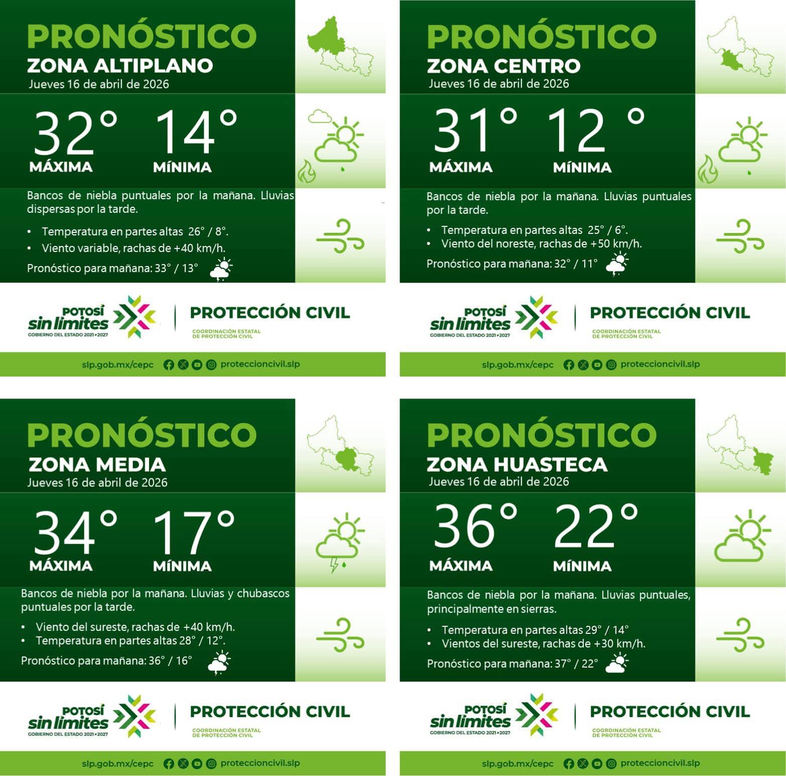 PRONÓSTICO DEL TIEMPO EN LAS CUATRO REGIONES DE SAN LUIS POTOSÍ